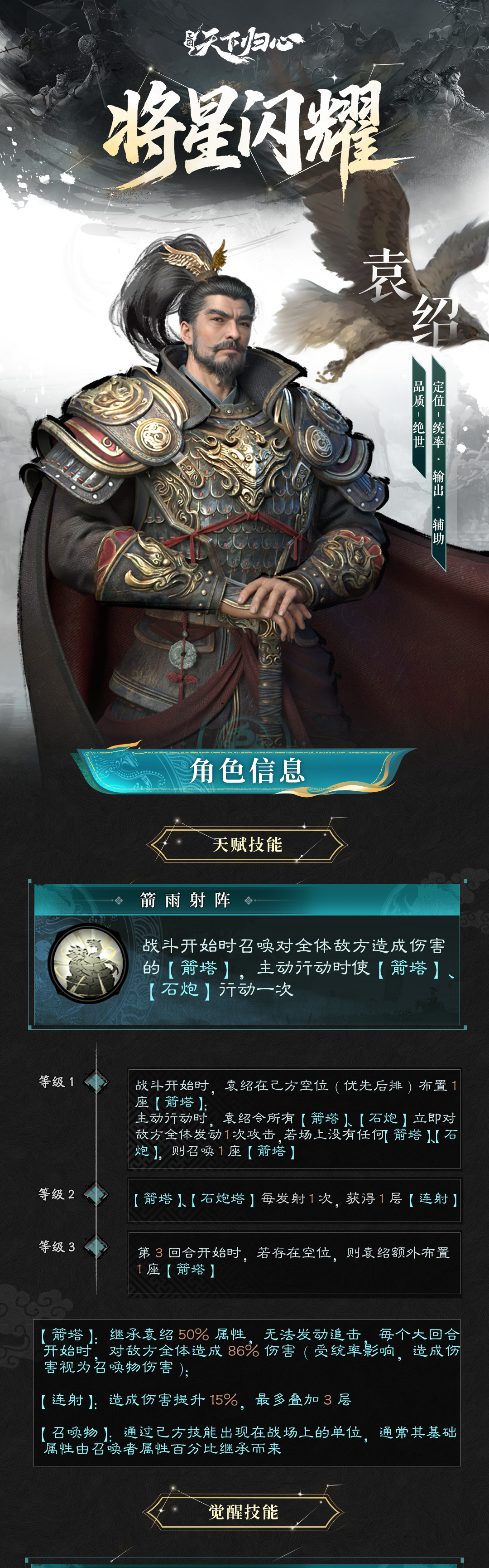 将星闪耀·袁绍篇丨门冠九州聚风云，剑指中原会群英