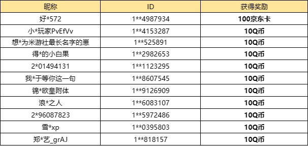 【已开奖】新红武你最喜欢哪一个呢？