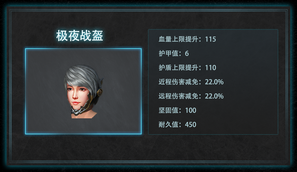全新等级武器装备