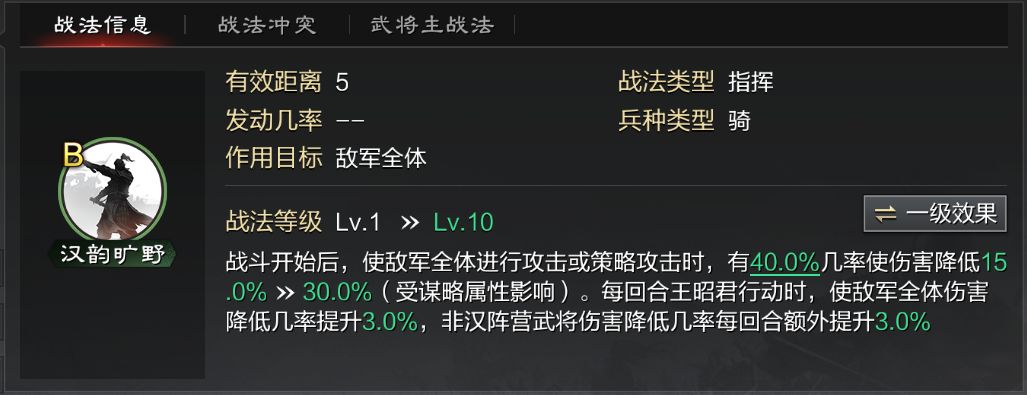 【楚雄】武将攻略：王昭君
