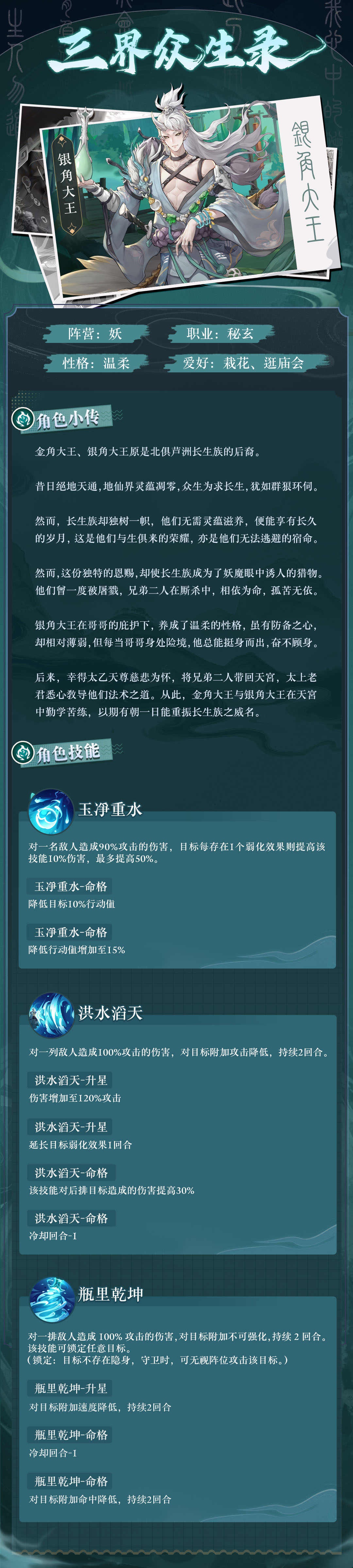 出场角色|银角大王
