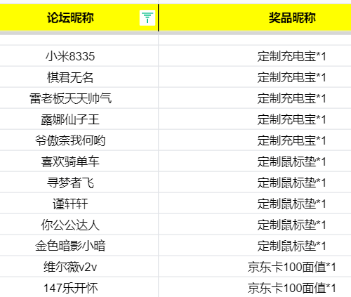 开【内含福利】《三国诛将录》公测火爆开启，晒武将领游戏精美周边！
