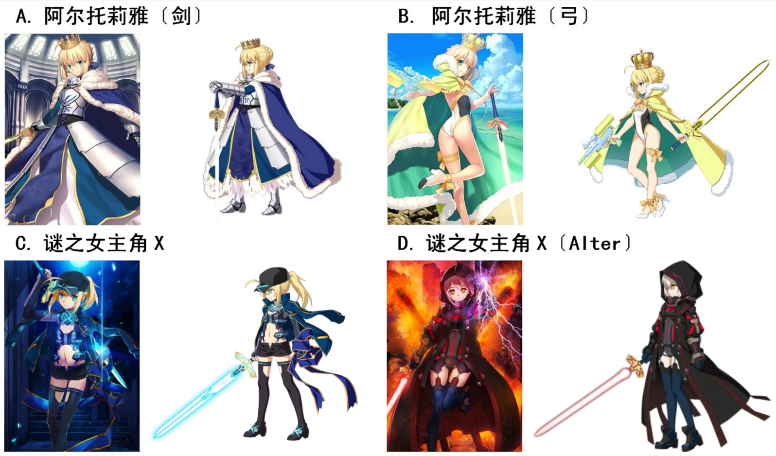 【已开奖】这是FGO中哪个角色的台词？