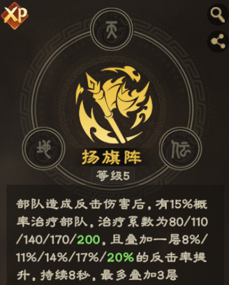 阵法攻略丨扬旗阵详解！反击增伤 + 概率治疗，续航拉满，输出更暴力！
