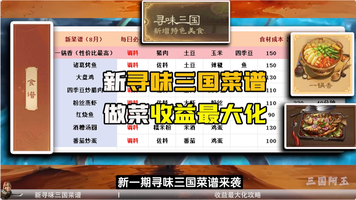 寻味三国最新食谱攻略！