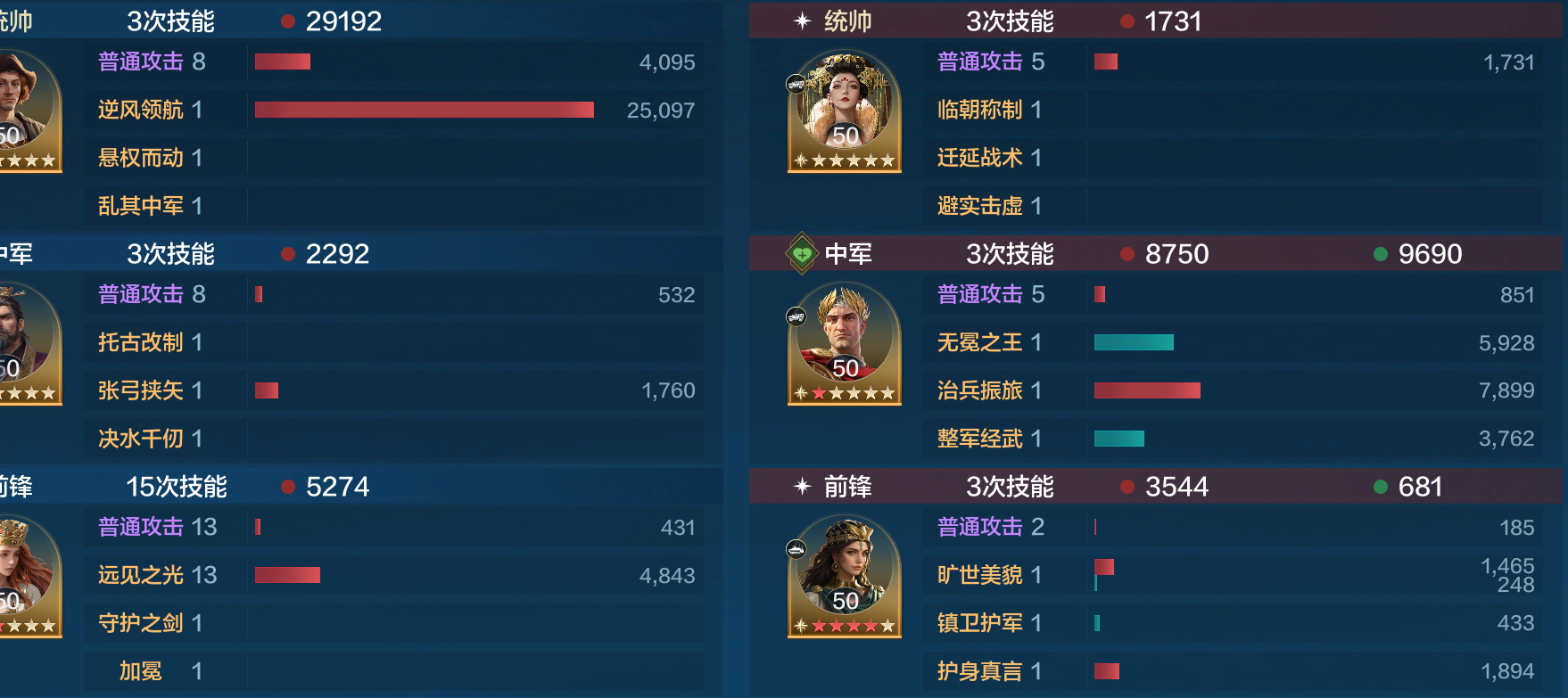 【陨火燃天】哥伦布新版伊莎队推荐