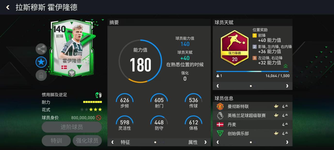 欧冠出线生死战，曼联众将盼捍卫梦剧场荣誉！ 上
