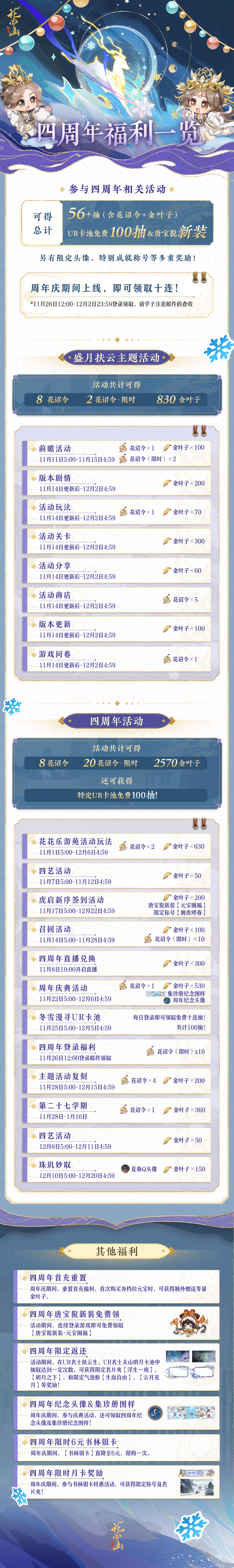 盛月扶云丨四周年福利详情