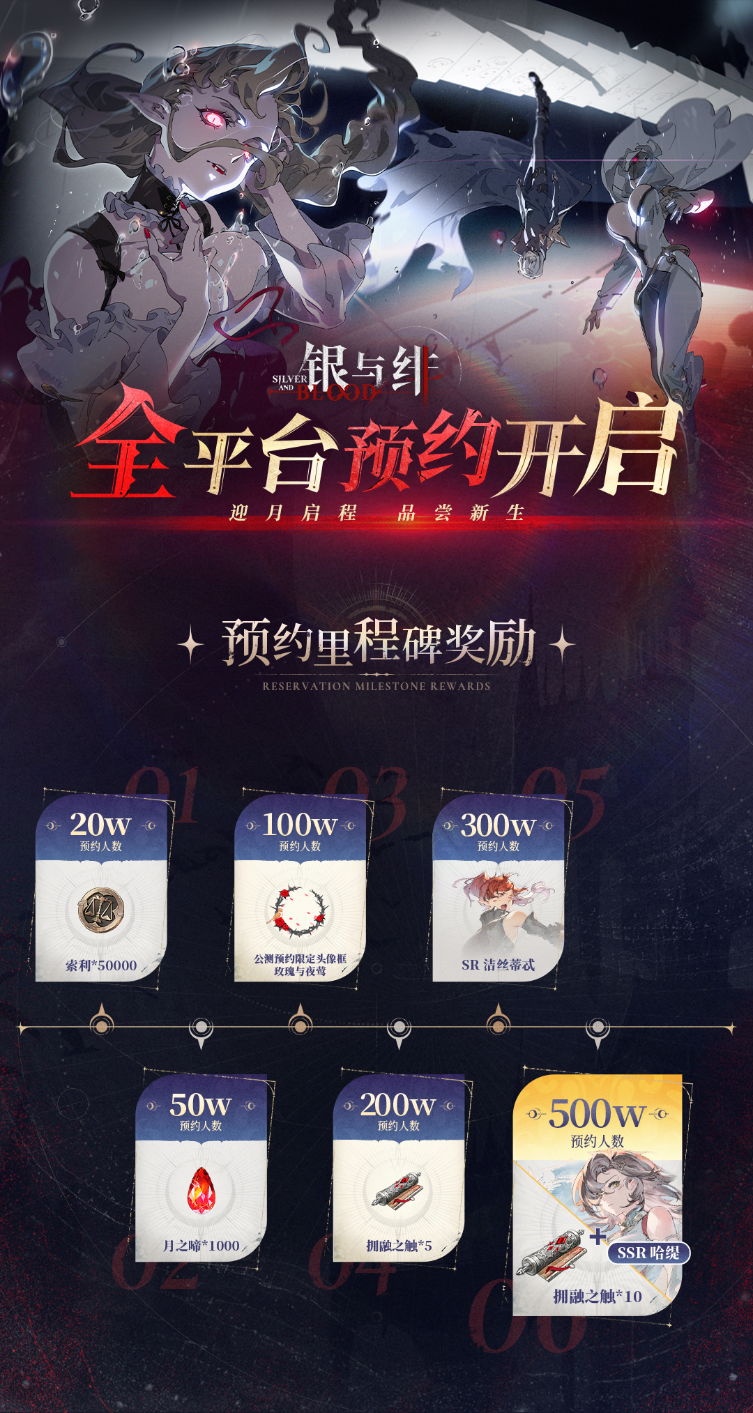 命契旅途礼遇丨预约里程碑