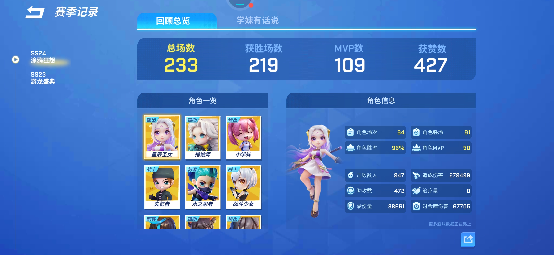 明明中间只相差一个赛季啊(╥╯^╰╥)