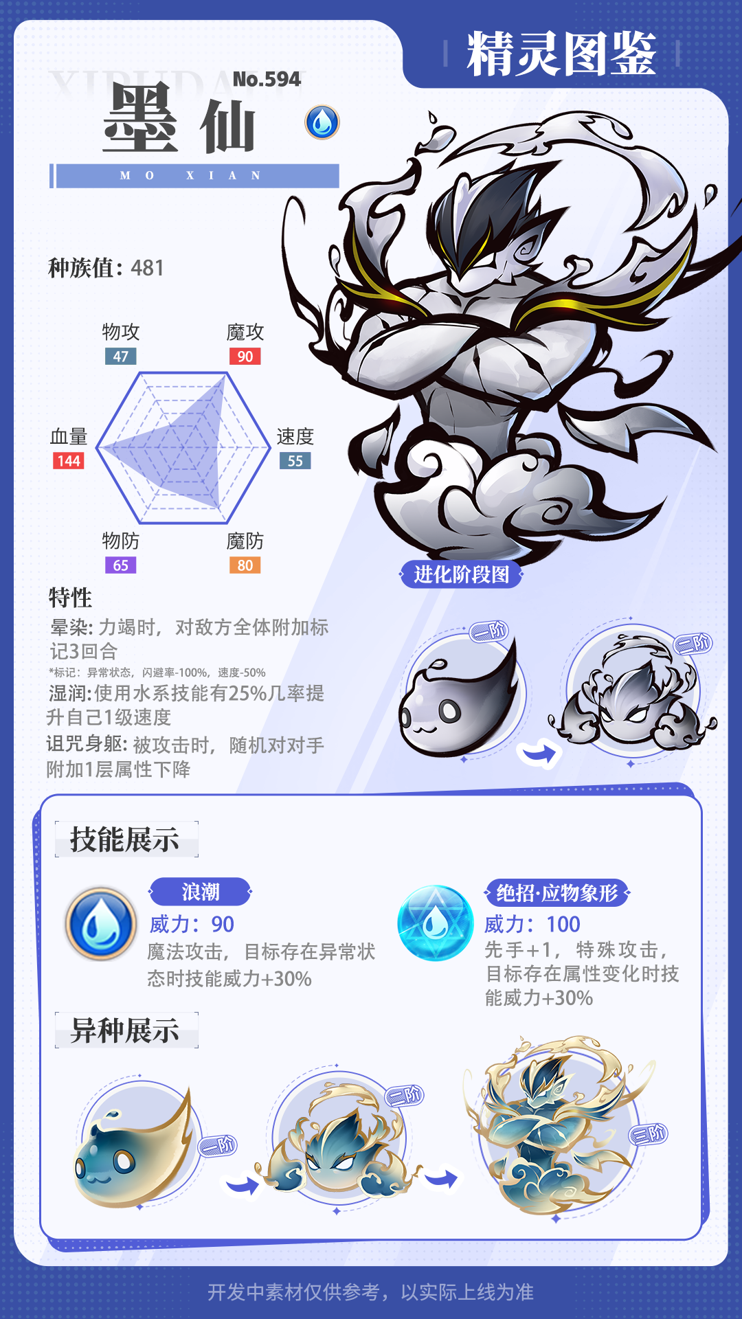 精灵百科|藏宝精灵·墨仙&烈焰山BOSS·永冻象