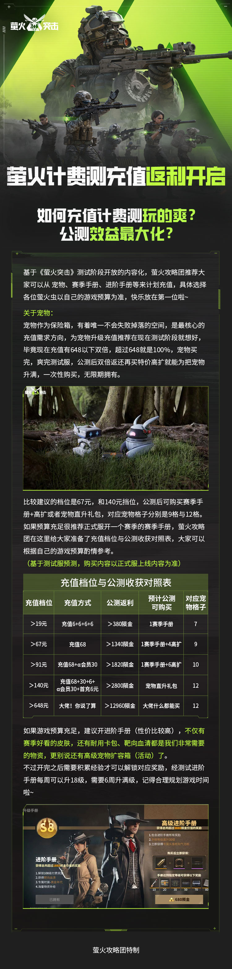 萤火计费测返利攻略：让你计费测玩的爽，公测效益最大化！！