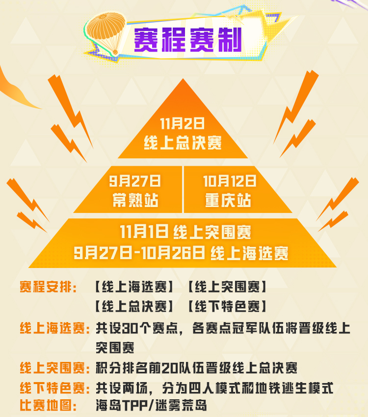 吃鸡盛宴开启！9月26日-11月2日村镇赛吃鸡节等你来战！