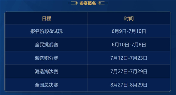  全民酣战正当时，《梦幻西游》手游全民PK争霸赛积分赛今日结束！