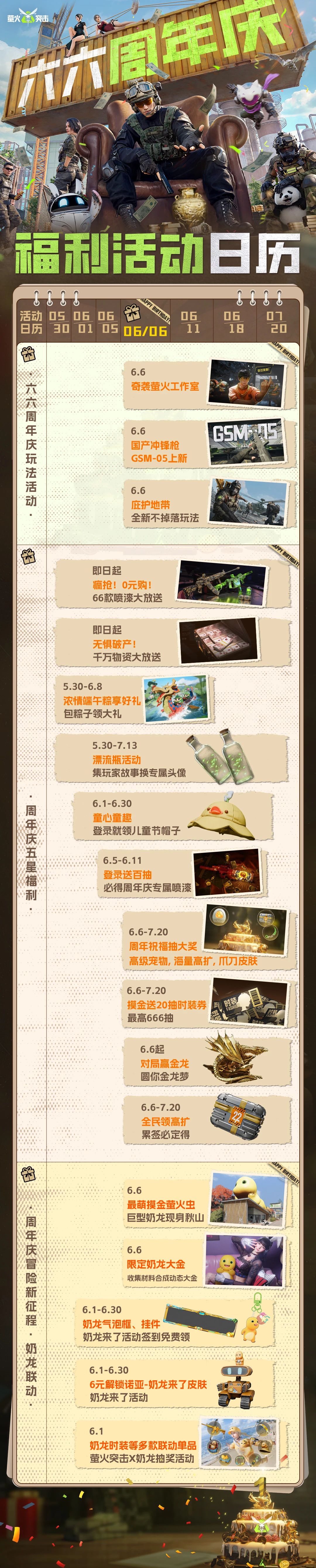 六六周年庆最全福利领取指南！一图掌握！