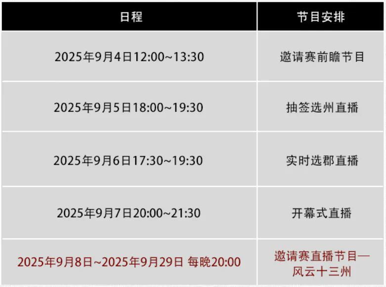 邀请赛前瞻节目连线丨快来了解嘉宾们的背后故事吧！