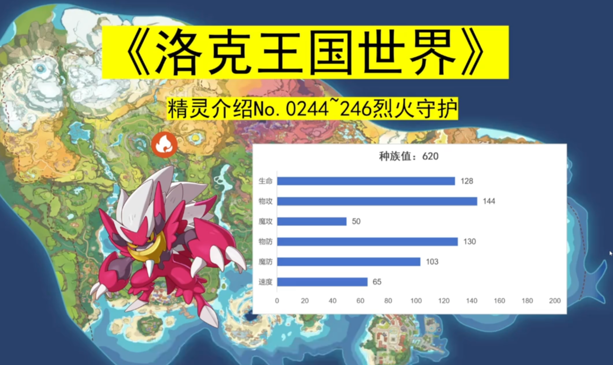 《洛克王国世界》全精灵介绍0244~246烈火守护