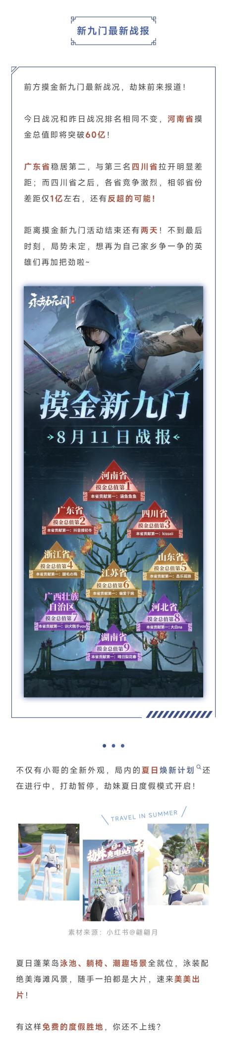这么帅的麒麟战甲张起灵你肯定没见过！8月14日【幽骨玄铠】张起灵霸气登场！
