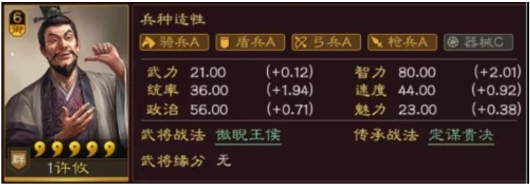 《三国志战略版》都说许攸可以克制太尉盾，那么为啥呢?