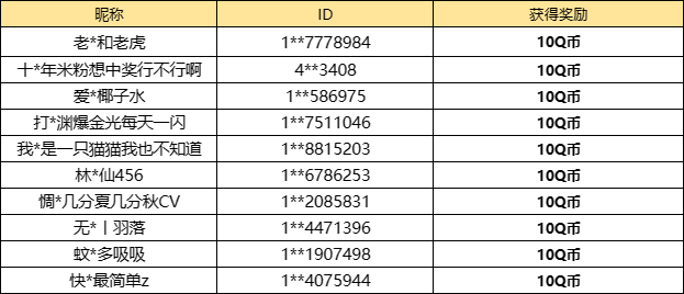 【已开奖】PK赛季你最喜欢落哪个州？