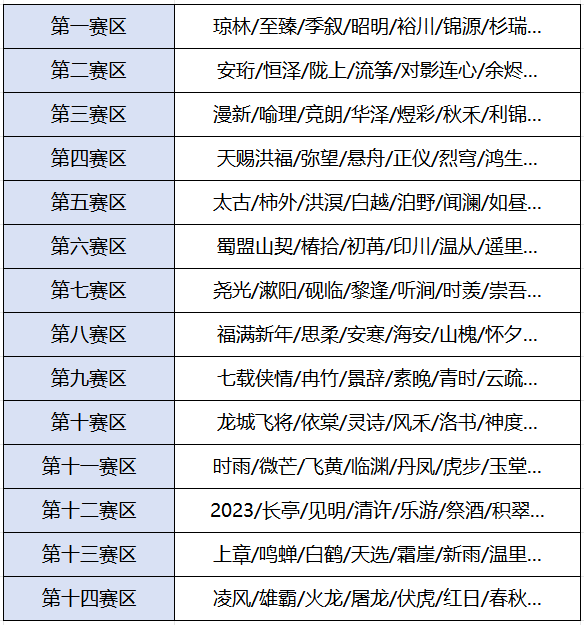《蜀门》手游决胜巅峰，瓜分红包！年度最强帮会，等你来战！