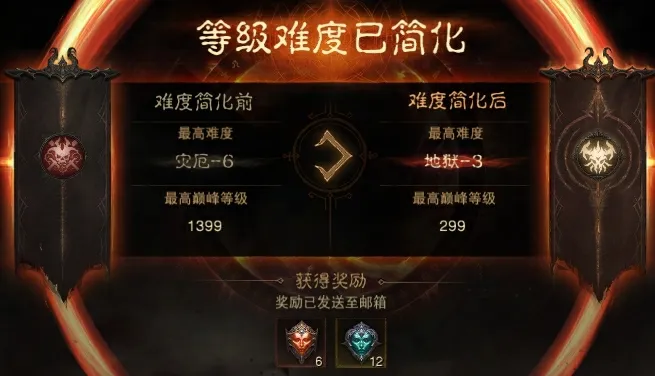 难度精简！全民减负！5月23日轻松冲浪！
