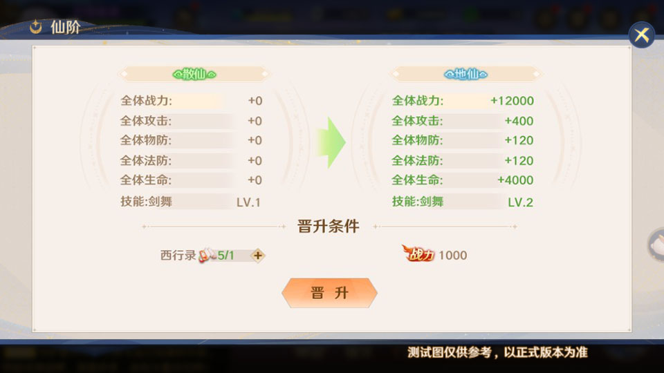 西游攻略丨仙阶