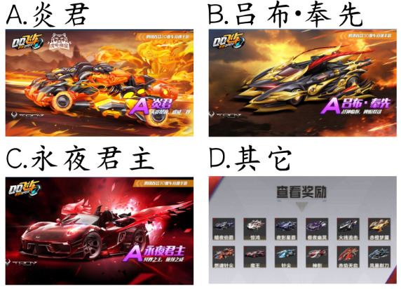 【已开奖】「最快8天必得永久A车」活动中你最想获得哪辆车？