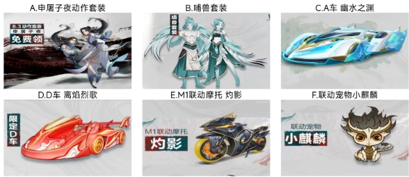 【已开奖】雾山五行联动中你最喜欢哪个福利？