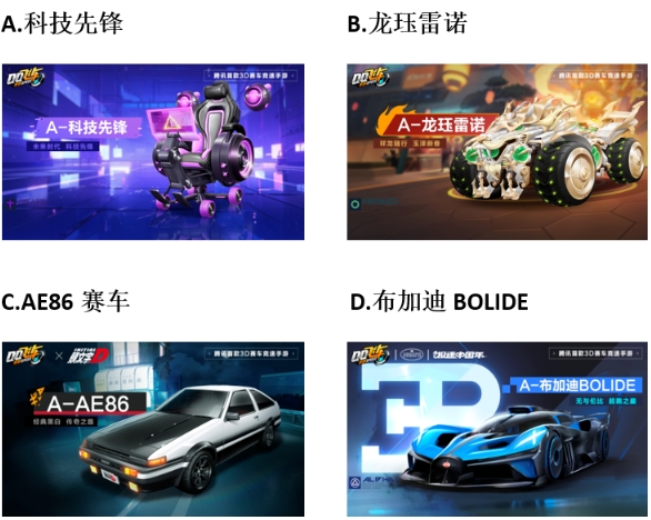 【已开奖】你最喜欢哪辆新出的点券A车？
