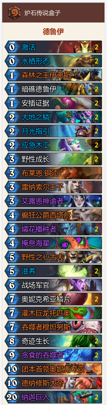 炉石传说-曾经的王者，现在是否还有一战之力