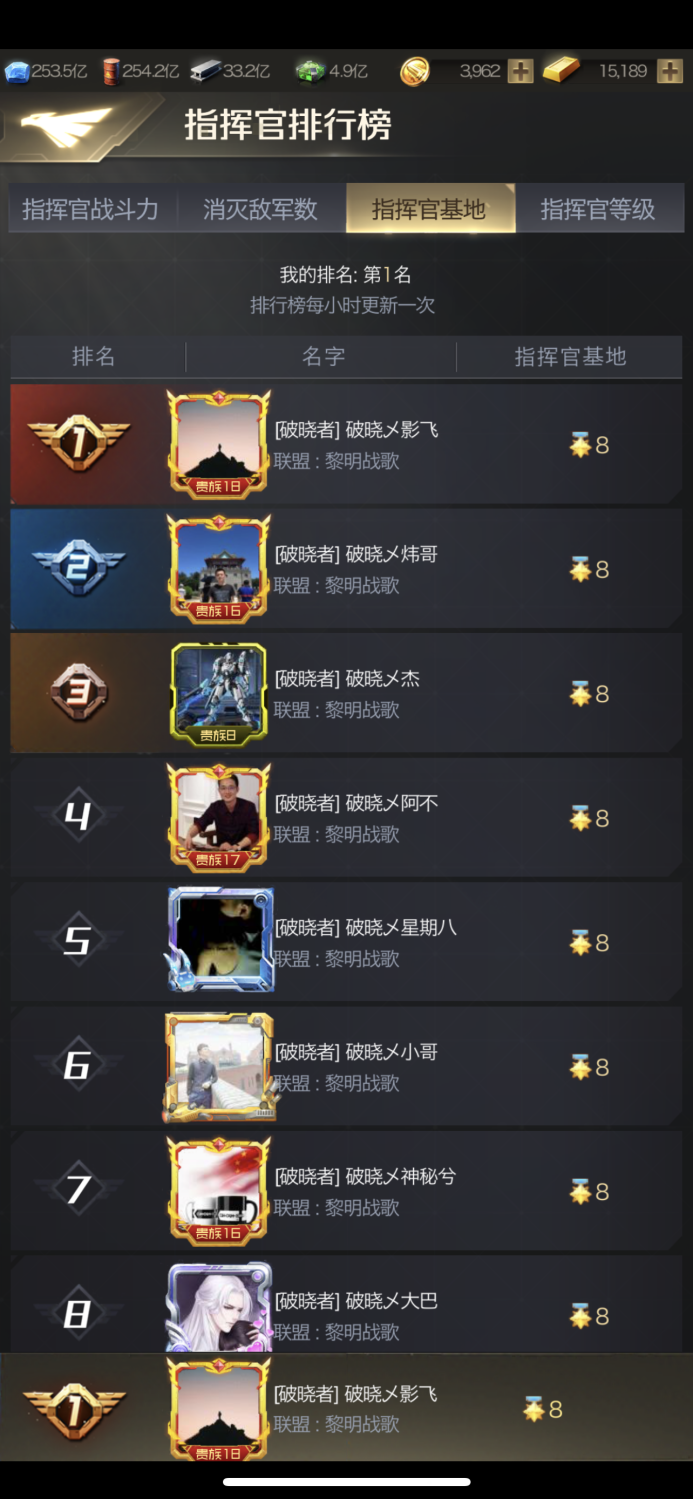 【名人堂大神专访】破晓乄影飞：极限很强？这只是新的起点！