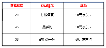 【已开奖】《群星纪元》双节盛典开启，登录领限定福利！