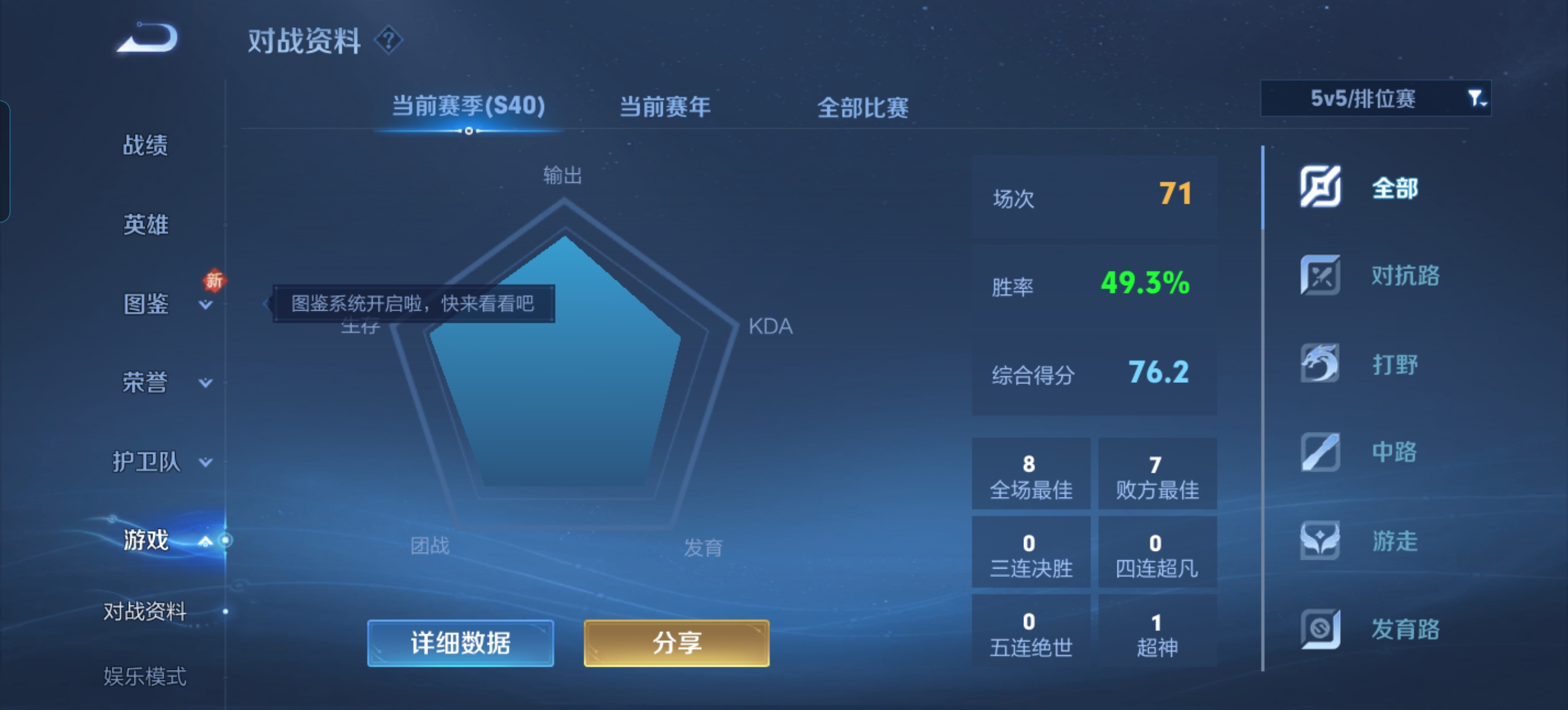 d个游戏搭子