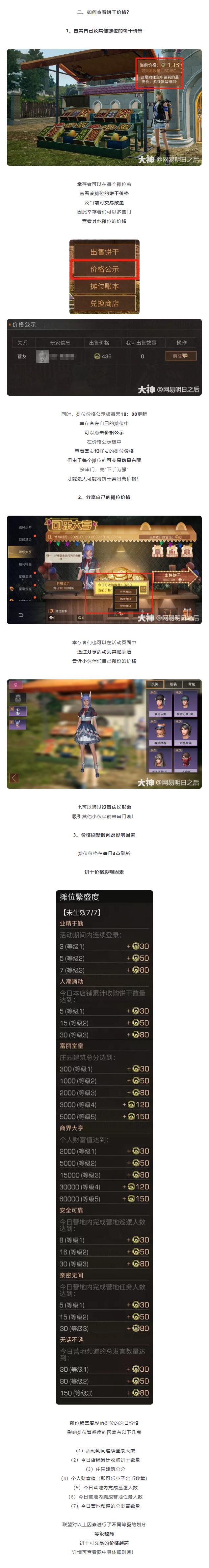 活动攻略 | 可乐大亨活动解析，一看就懂，一学就会！