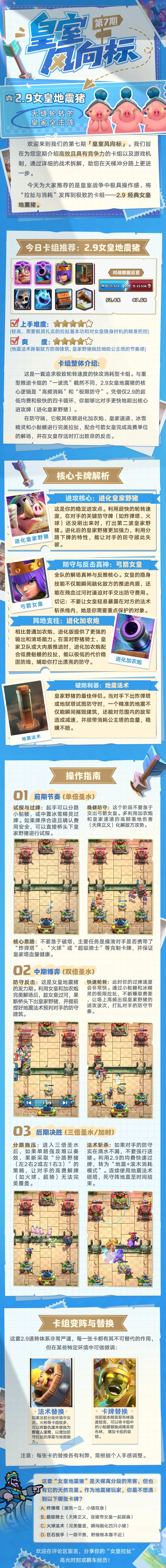 皇室风向标第七期|无缝轮转的皇家突击阵