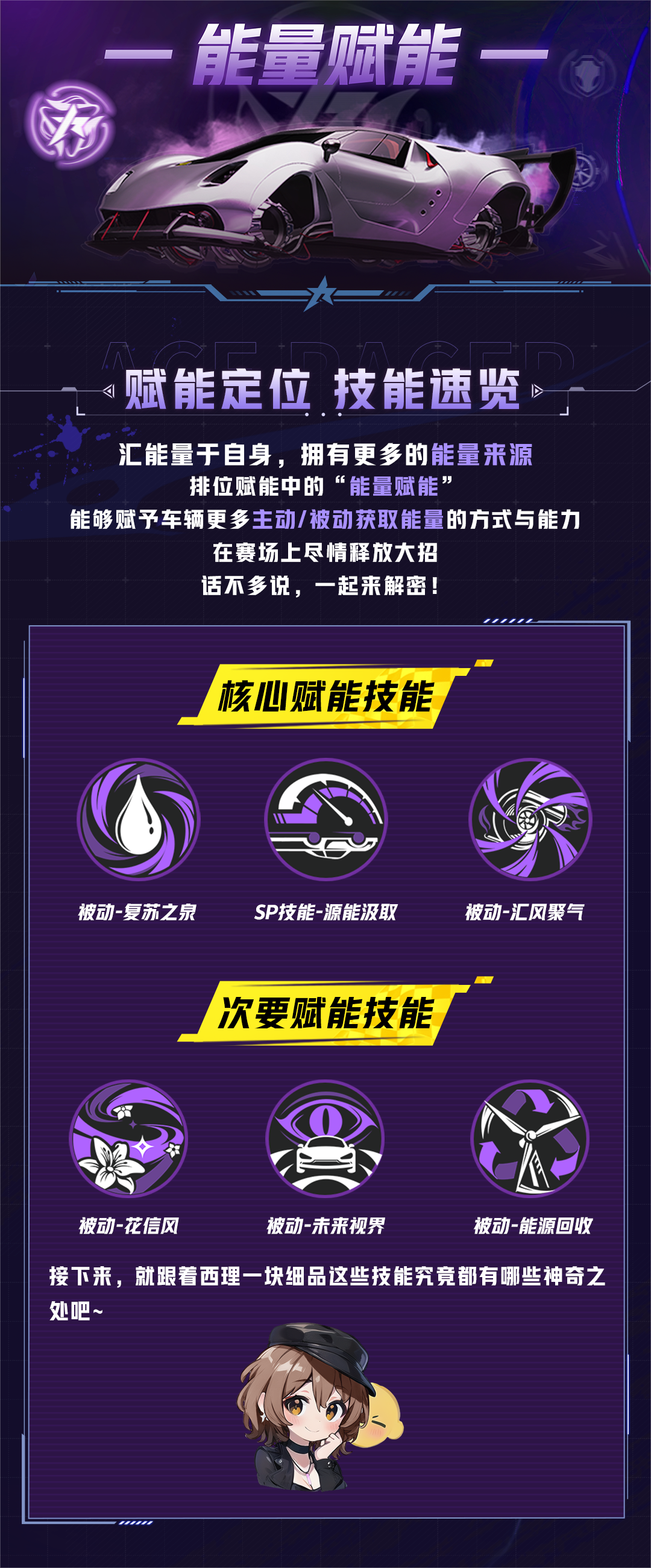 发挥飙车正能量：“排位赋能-能量型”技能解密！