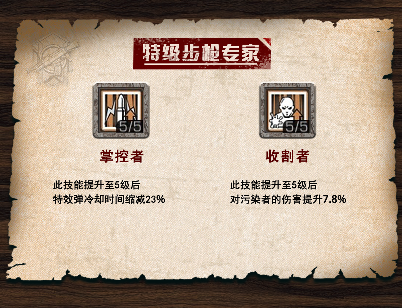 什么止血枪成为最优步枪兵需要什么条件？这篇攻略就够了！_https://www.jmylbn.com_新闻资讯_第13张