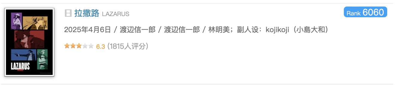 《拉撒路》评分降至6.3！渡边信一郎+MAPPA顶级制作，却成四月最烂原创？