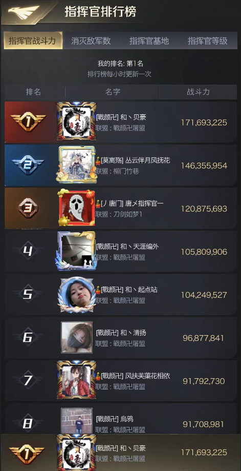 【4强联盟访谈】手Q18区 “戰颜卍屠盟” — 勇攀高峰，不留遗憾！