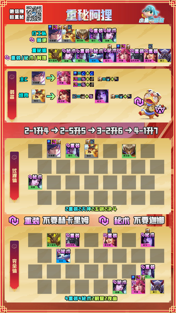【18套阵容】福星版本全阵容一图流放出!金克斯轻松肝!