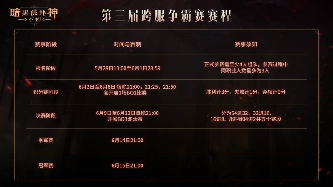 一举夺魁！第三届跨服争霸赛报名现已开启