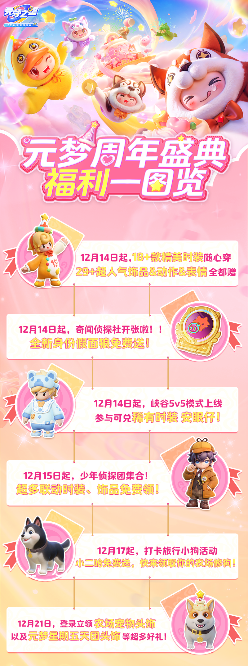 元梦周年庆福利怎么领？看这一篇就够了！