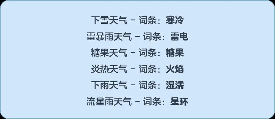 超大钥匙巨大化! 动物产量30倍? 