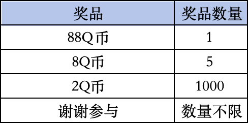 《荒野乱斗》livelink活动规则