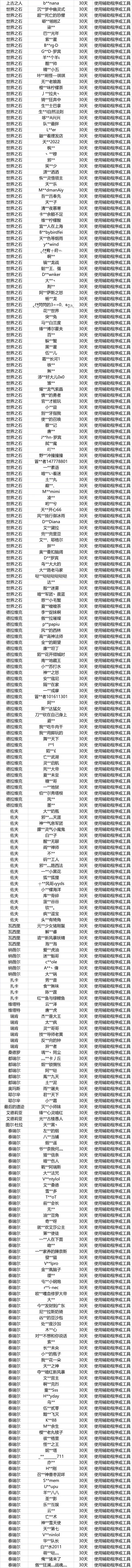 《暗黑破坏神：不朽》违规处罚名单公示（2022年11月2日）