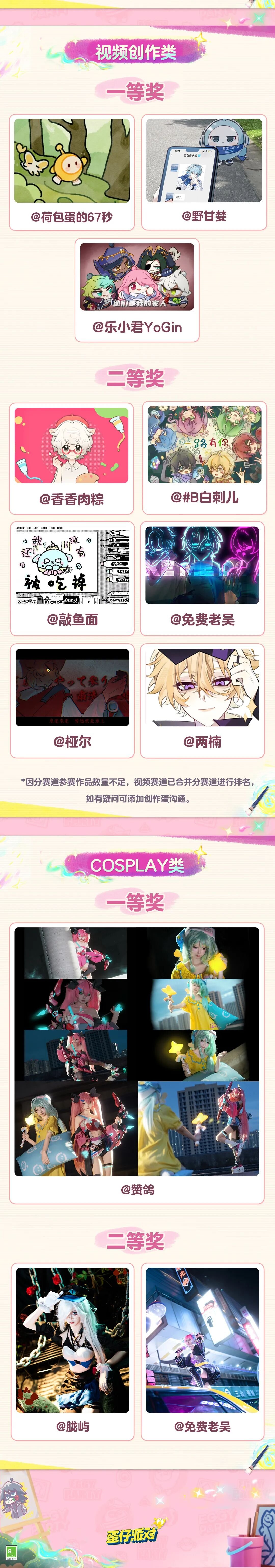 奇想社三周年同人创作赛获奖名单出炉！
