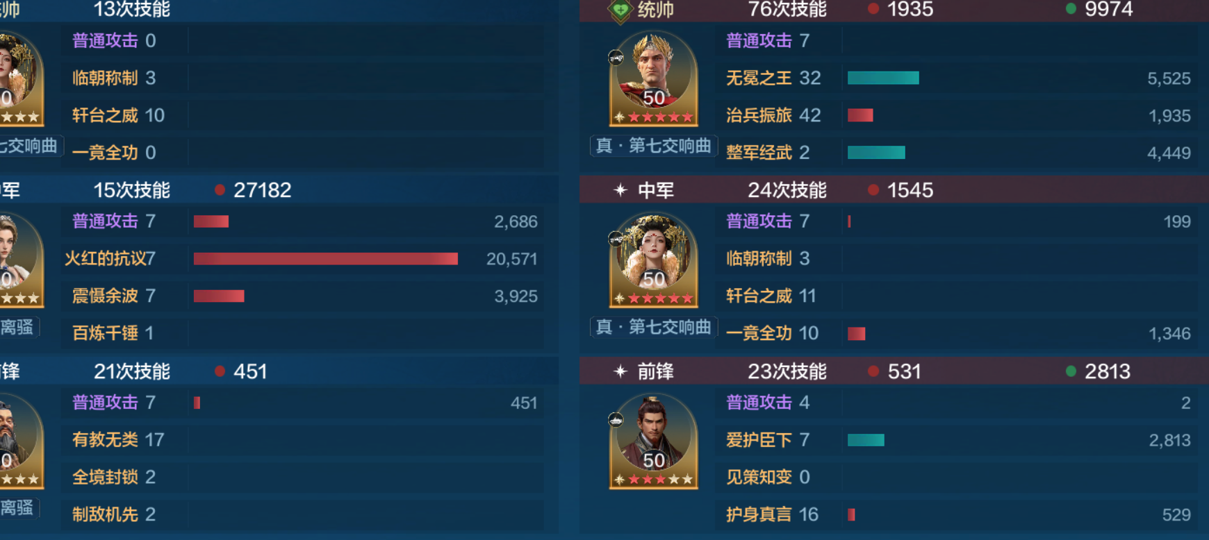 【陨火燃天】赛季末期强队，明娜武孔队
