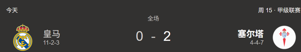 5轮仅1胜皇马遇瓶颈？游戏教你灵活破局