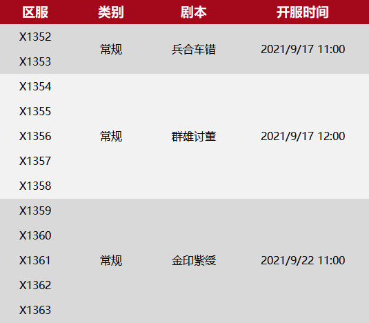 X1352-X1363：“胜天”鱼塘遇魔影“九鼎”新征“大反派”“命联”再入场“从零开始”未可知
